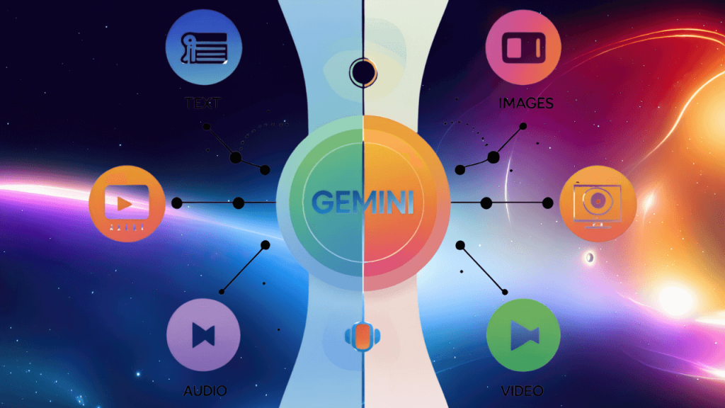 All-e-chatbot_gemini-ai-google-o-chatgpt-lo-mejor-de-cada-uno-explicado-1. Png